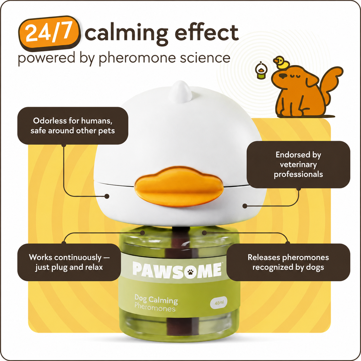 Dogs Calming Diffuser Kit