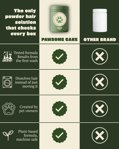 Pawsome care